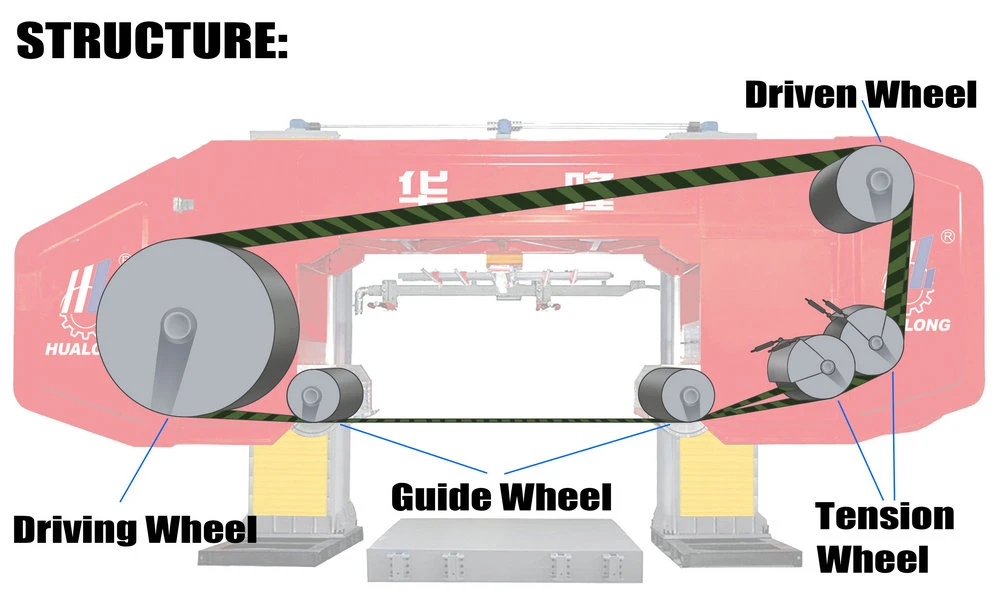 diamond wire saw for stone cutting 3 diamond wire saw for stone cutting 3